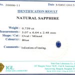 Natural .Sapphire ID  : 20006-11